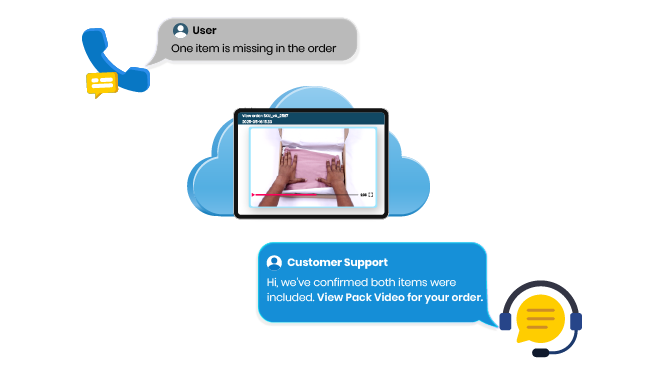 Customer support