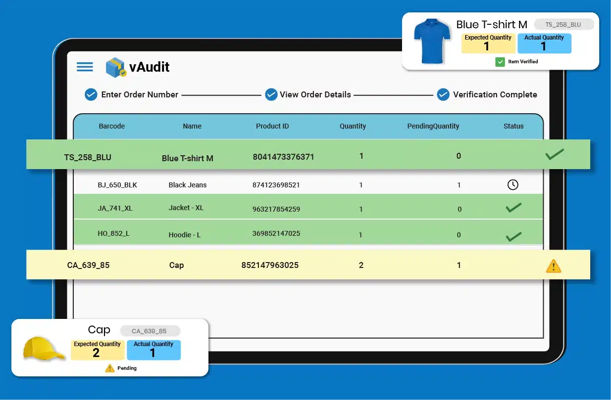 Order Verification system