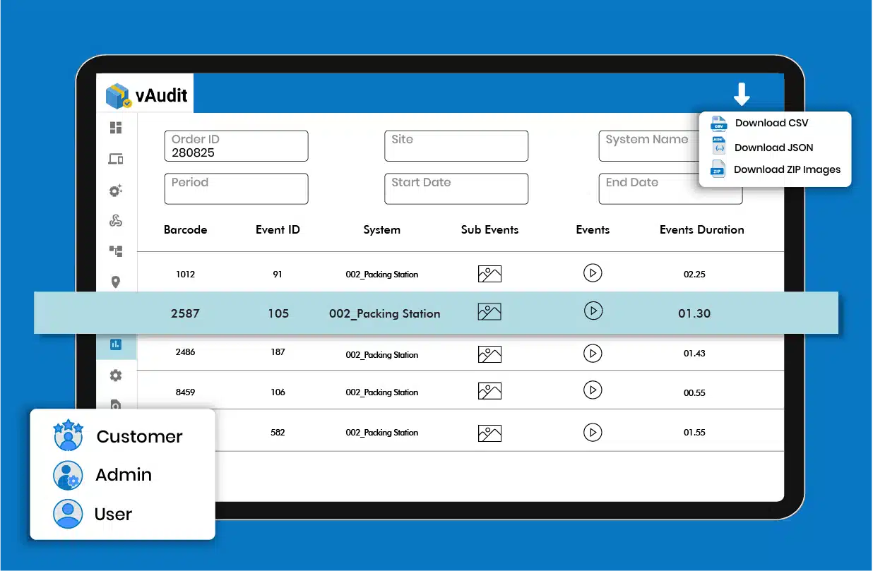 packing video logger storage