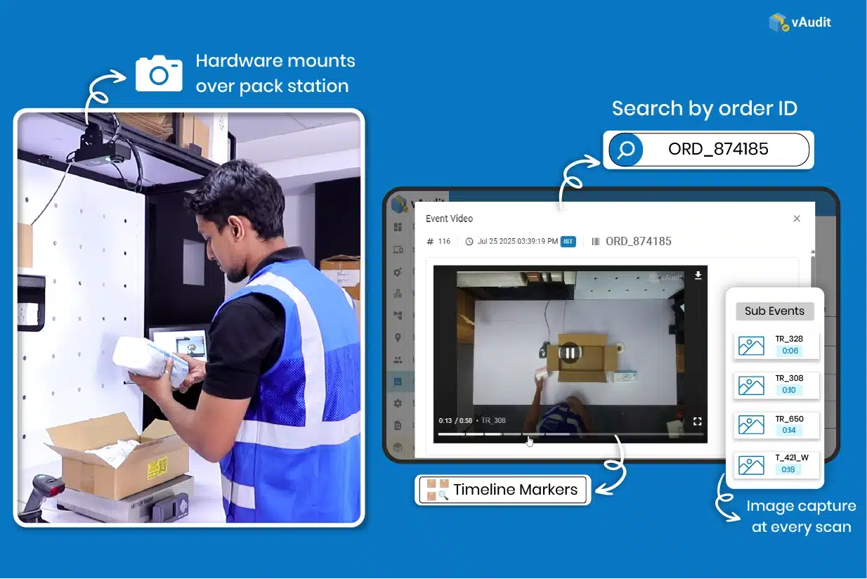 Packing video recording system