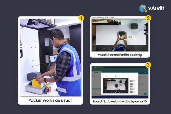 vAudit Packing Process Video Capture at Order Fulfillment