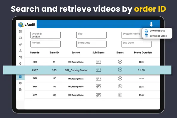 vAudit Video proof for customer disputes