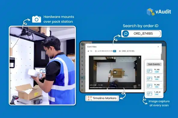 vAudit packing video recording