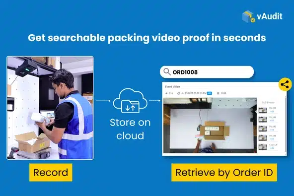 vAudit warehouse video logger for logistics
