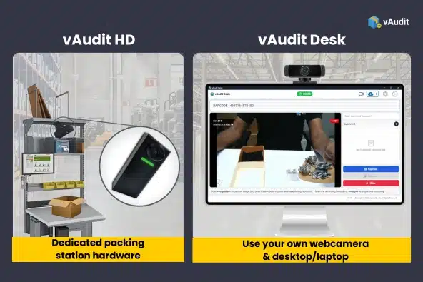vAudit packing video capture system for high-volume fulfillment centers